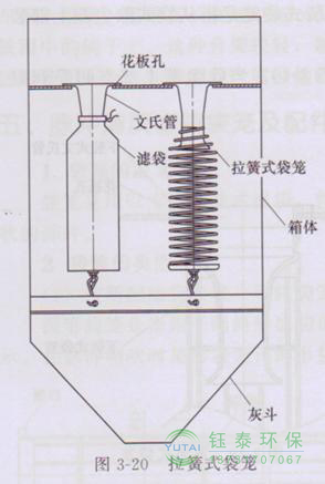 各種除塵骨架的生產標準、規格及成本