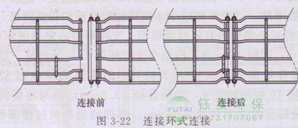 各種除塵骨架的生產標準、規格及成本